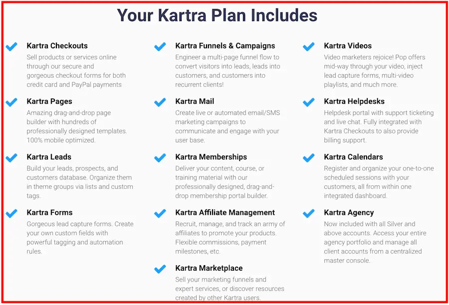 Your Kartra Plan Includes