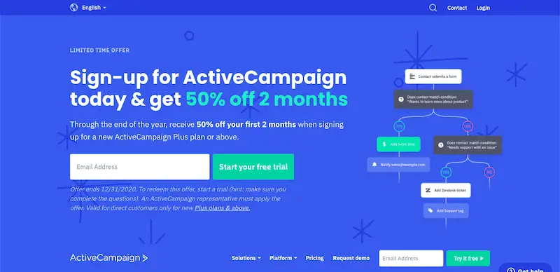 This image has an empty alt attribute; its file name is Activecampaign-signup.png